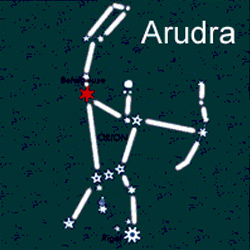 ardra-birthstar