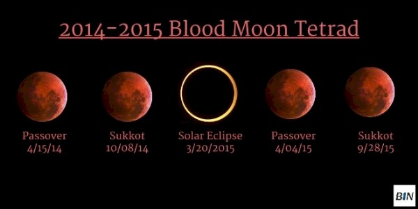 blood-moon-graphic2